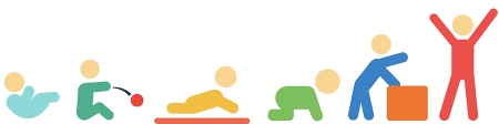 Il·lustració de les etapes del desenvolupament motor infantil, de gatejar fins a caminar